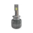 Автолампи, D2S LED - Plug&Play - 2pcs/set